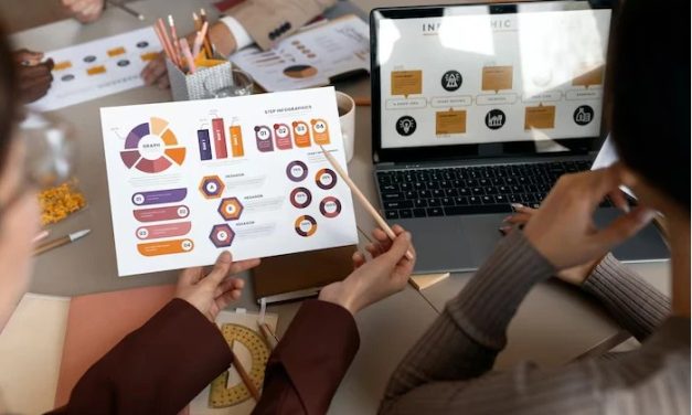 Analisis Digital: Mengukur Kinerja Kampanye Online