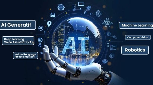 Teknologi AI Terbaru 2026 Dan Pengaruhnya Bagi Kehidupan