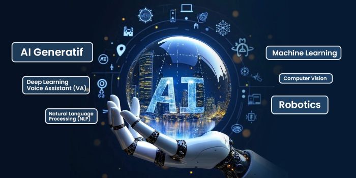 Teknologi AI Terbaru 2026 Dan Pengaruhnya Bagi Kehidupan