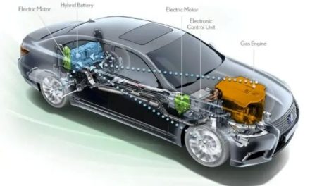 Perkembangan Teknologi Otomotif Di Era Modern