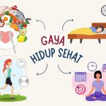 Inspirasi Gaya Hidup Sehat Untuk Generasi Masa Kini