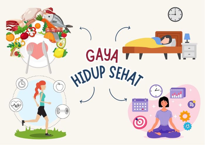 Inspirasi Gaya Hidup Sehat Untuk Generasi Masa Kini